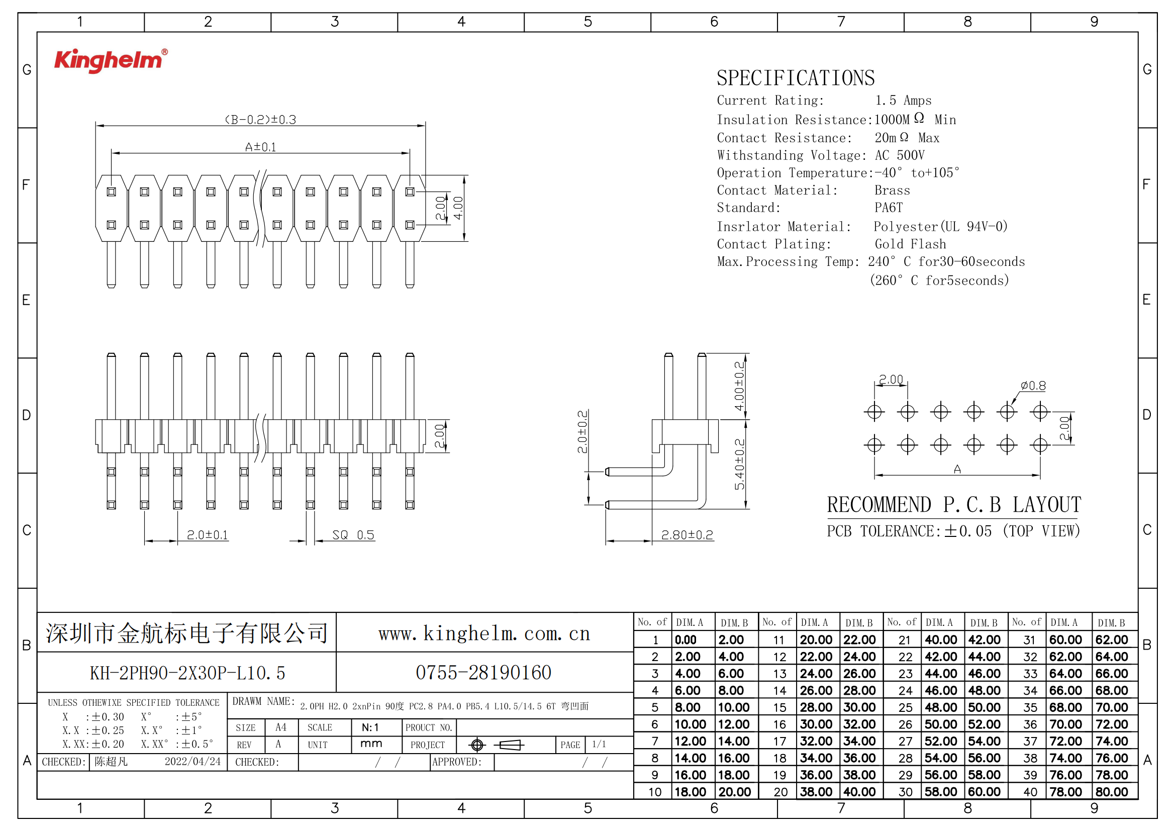 KH-2PH90-2X30P-L10.5_00.png