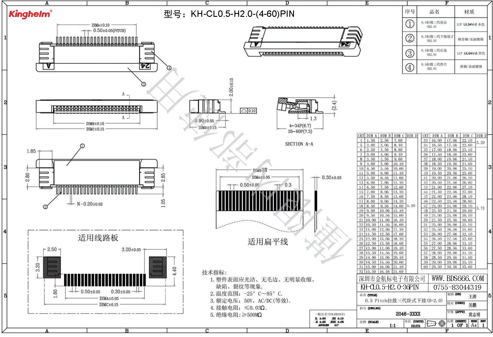 KH-CL0.5-H2.0-36PIN-1.jpg