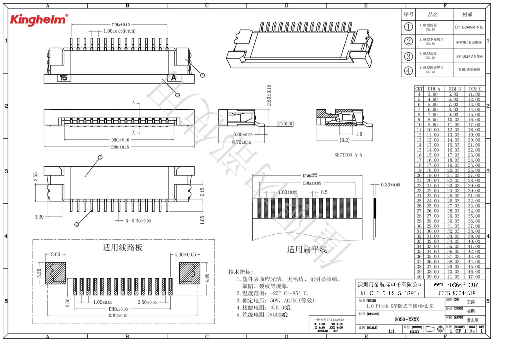 KH-CL1.0-H2.5-18PIN-1.jpg