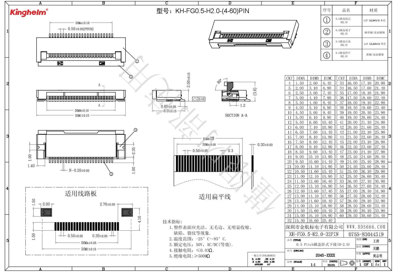 KH-FG0.5-H2.0-32PIN-1.jpg