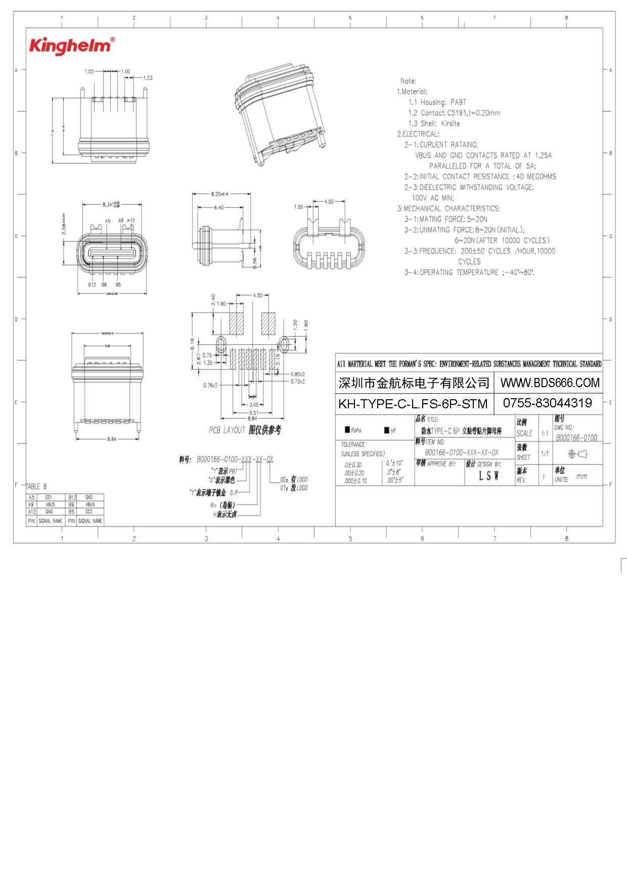 KH-TYPE-C-L.FS-6P-STM-1.jpg