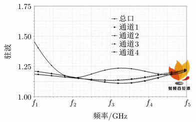 微信图片_20220824095912.png