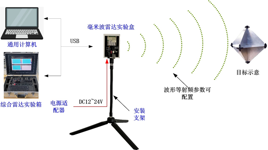 微信图片_20220915102629.png