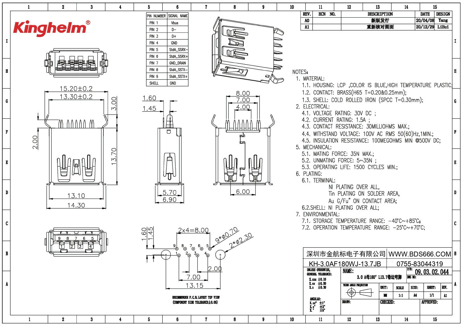 KH-3.0AF180WJ-13.7JB_page-0001.jpg