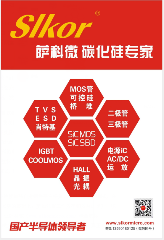 萨科微slkor半导体在华强北店的宣传海报