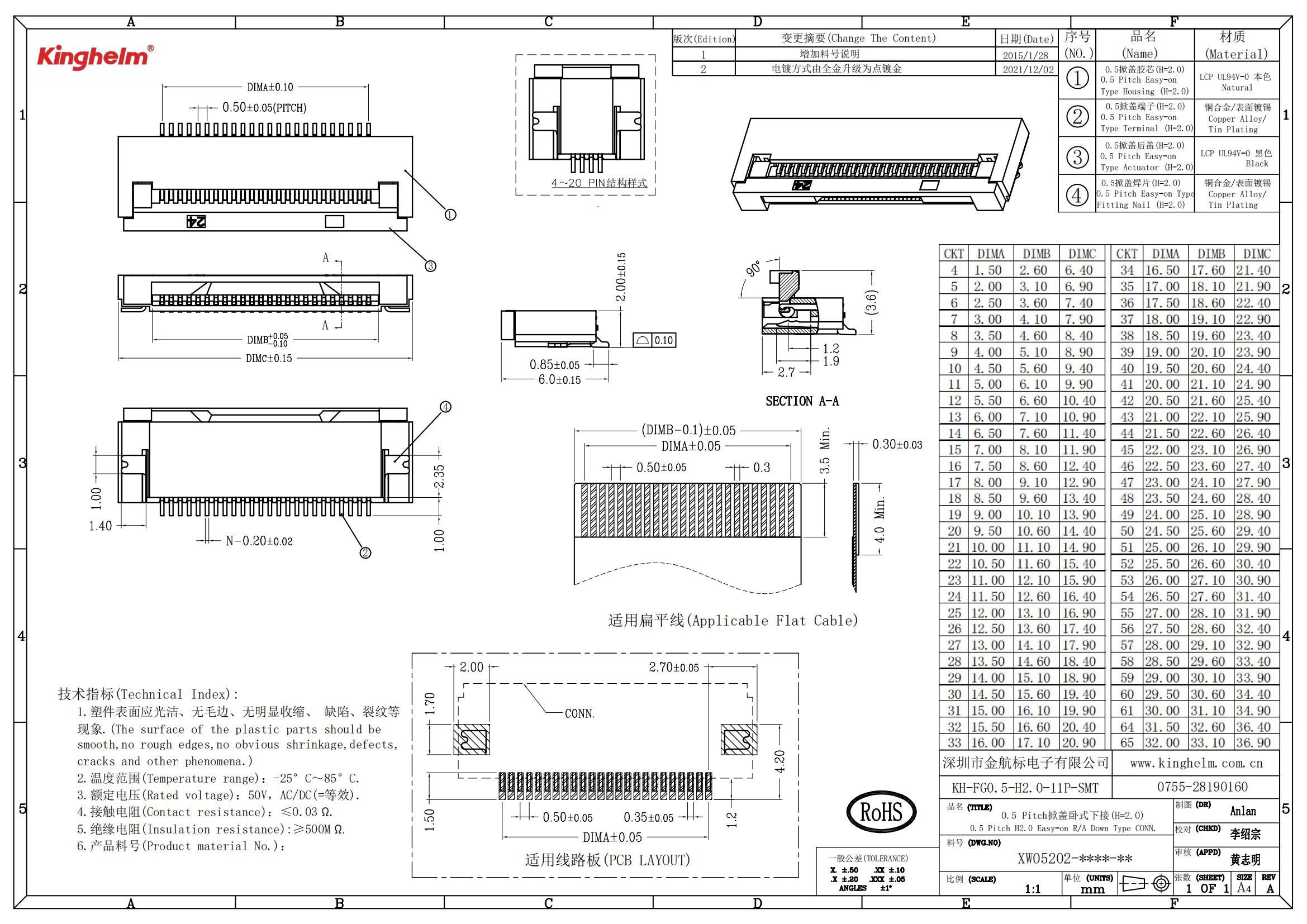 KH-FG0.5-H2.0-11P-SMT_00.jpg