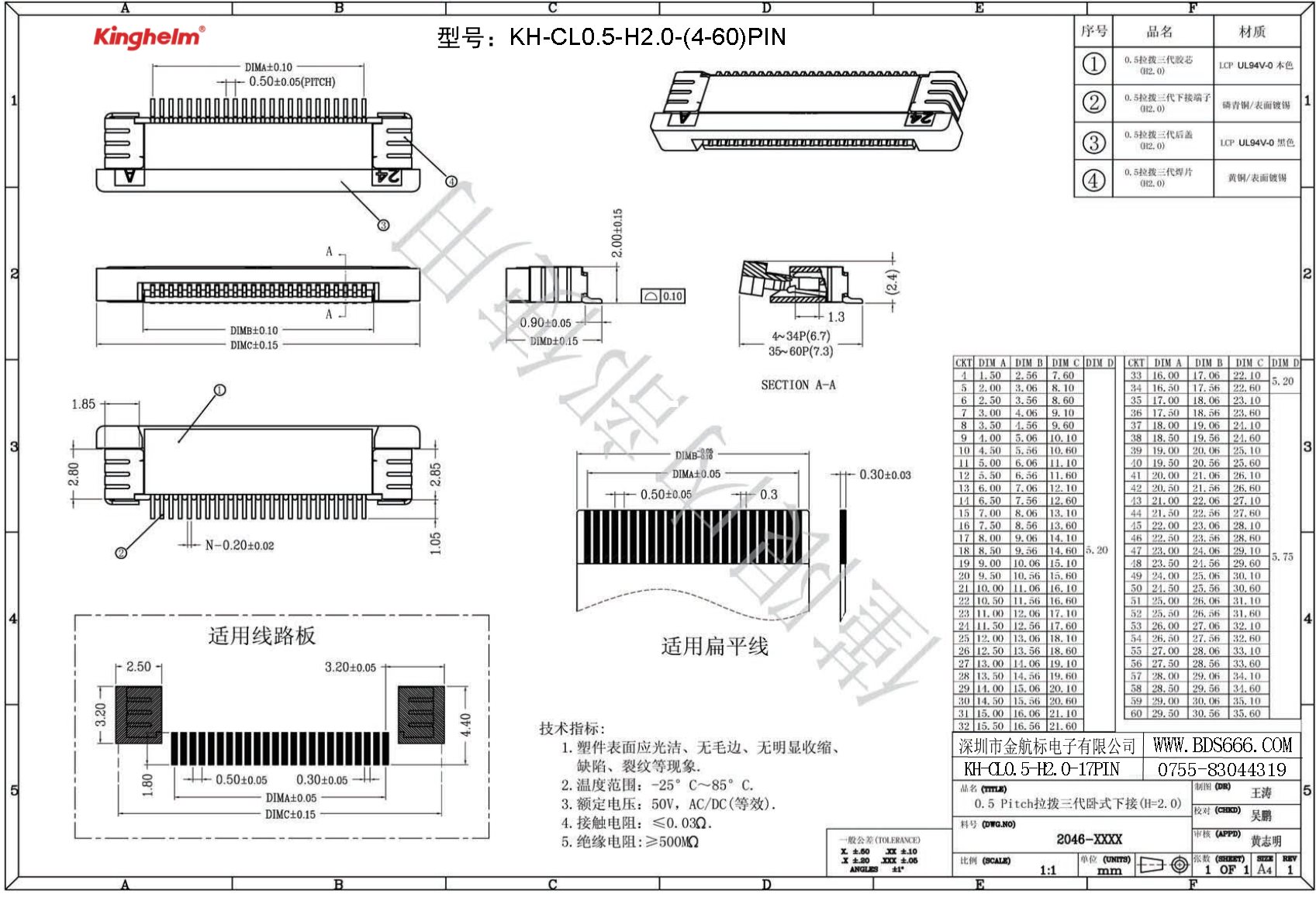 KH-CL0.5-H2.0-17PIN-1.jpg