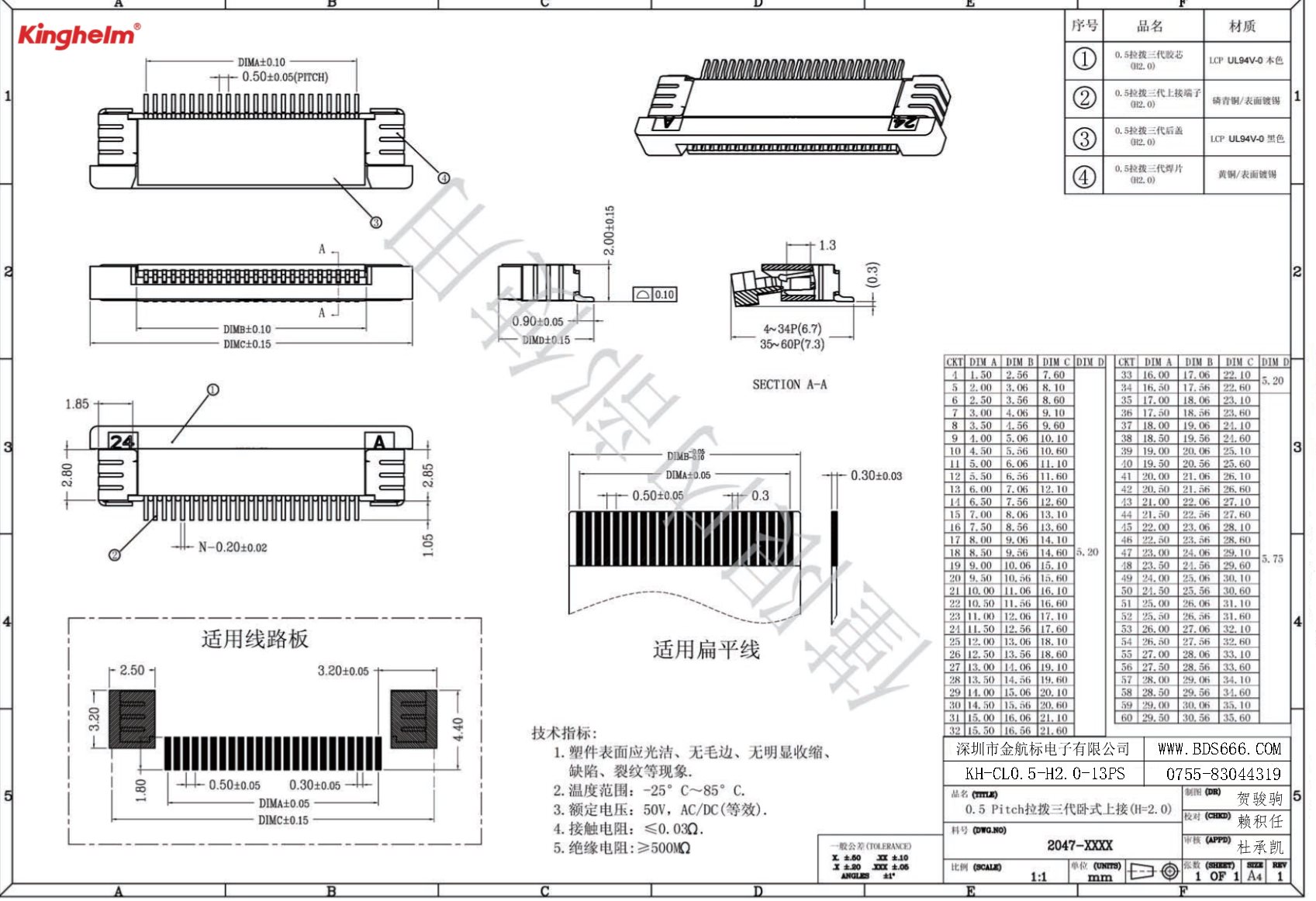 KH-CL0.5-H2.0-13PS-1.jpg