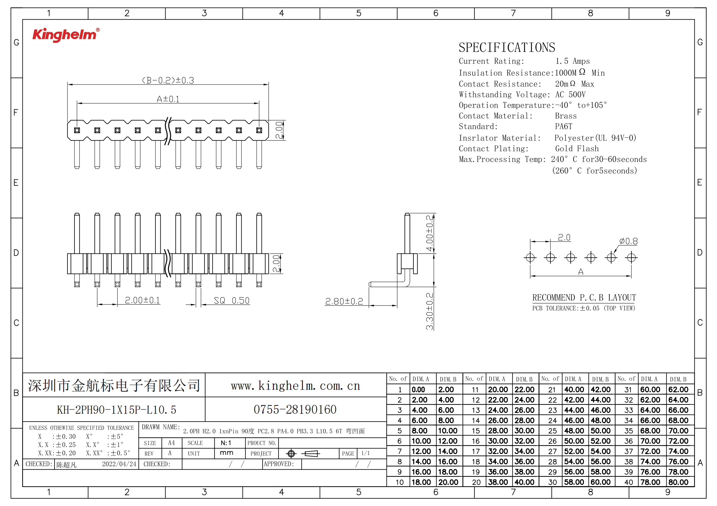 KH-2PH90-1X15P-L10.5_00.png