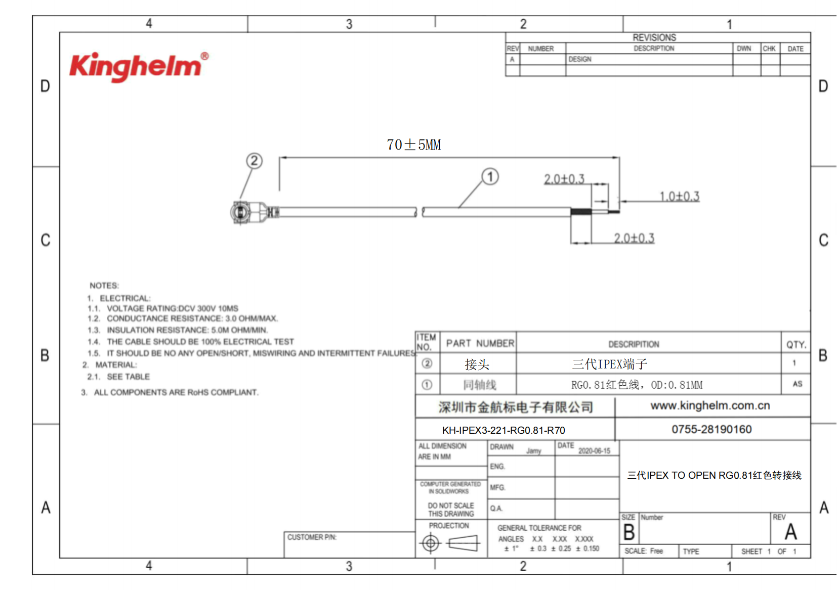 KH-IPEX3-221-RG0.81-R70_00.png