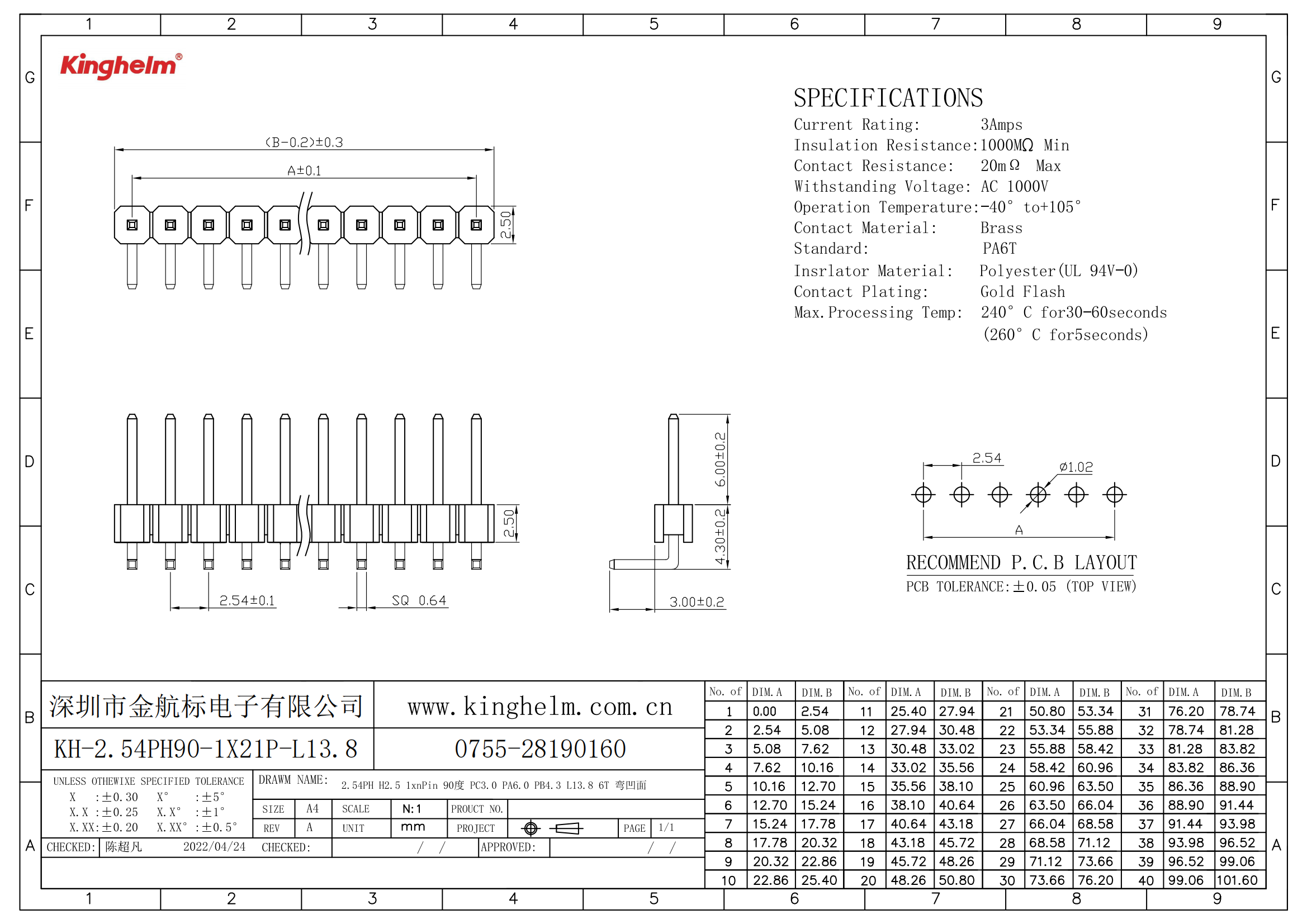 KH-2.54PH90-1X21P-L13.8_00.png