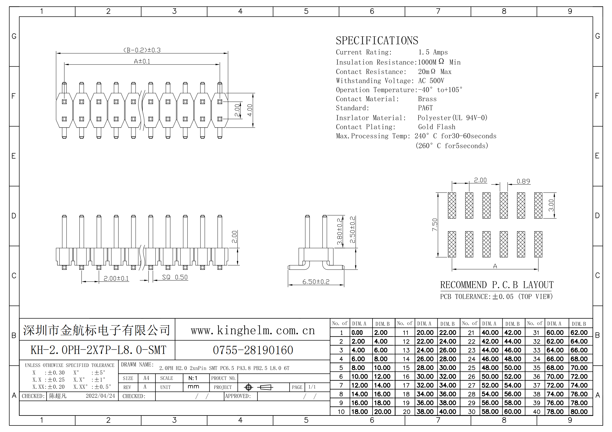 KH-2.0PH-2X7P-L8.0-SMT_00.png