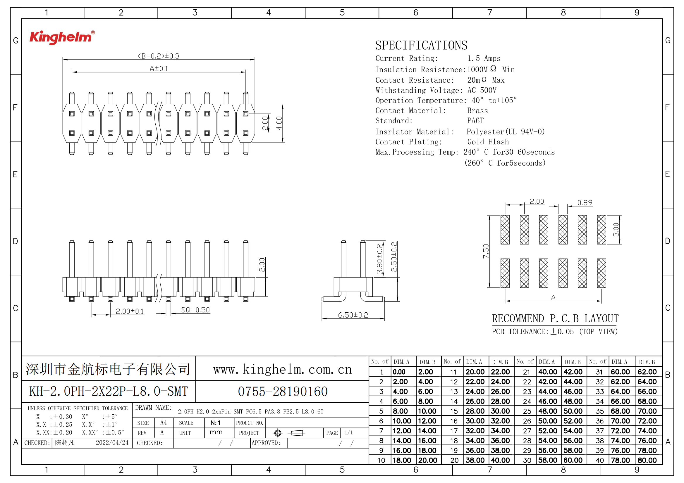 KH-2.0PH-2X22P-L8.0-SMT_00.png