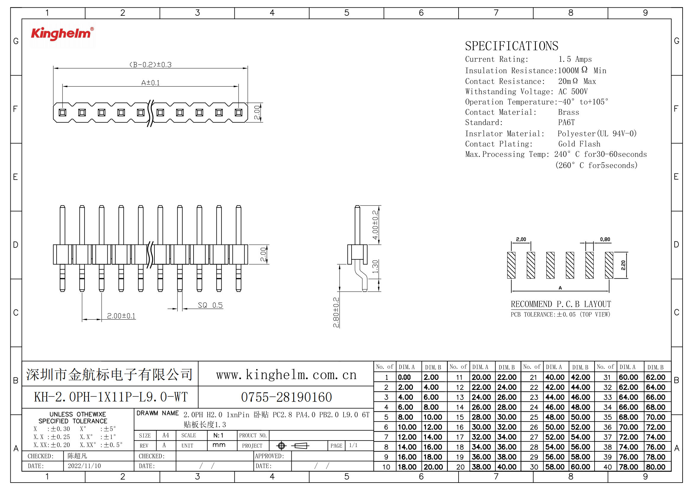 KH-2.0PH-1X11P-L9.0-WT_00.png