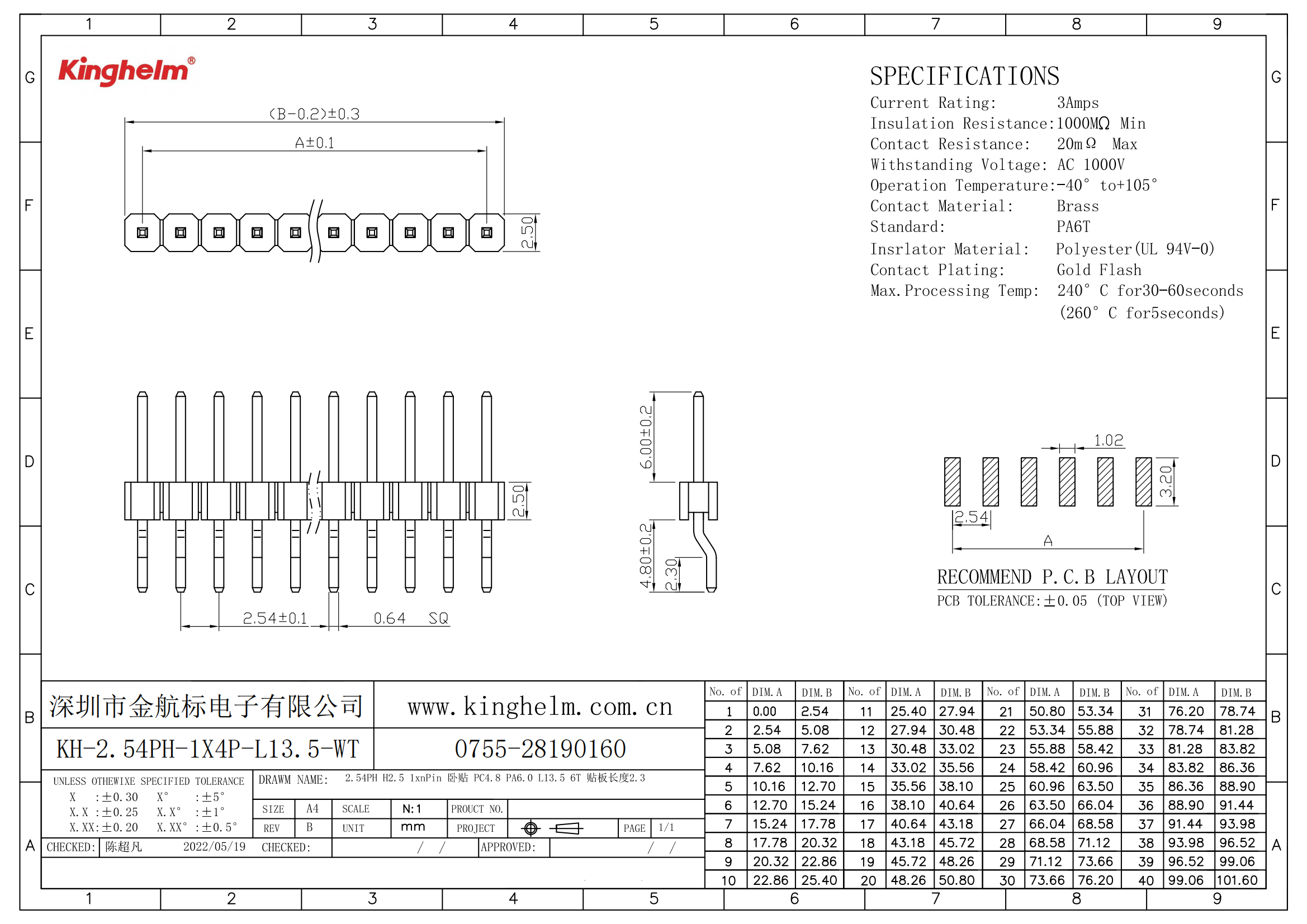 KH-2.54PH-1X4P-L13.5-WT_00.png