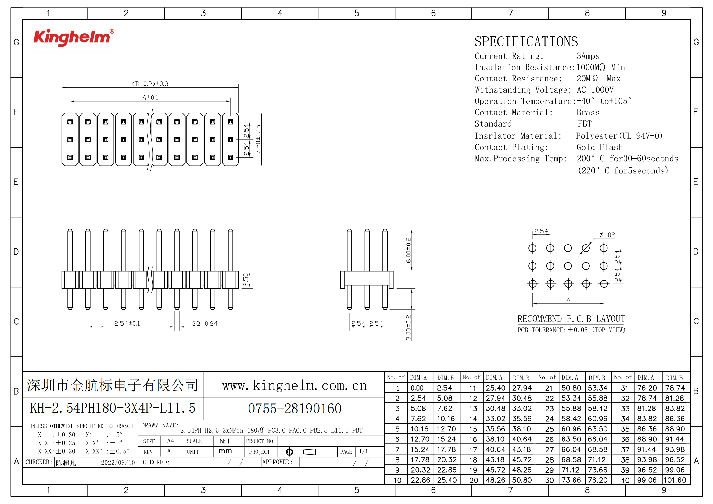 KH-2.54PH180-3X4P-L11.5_00.png