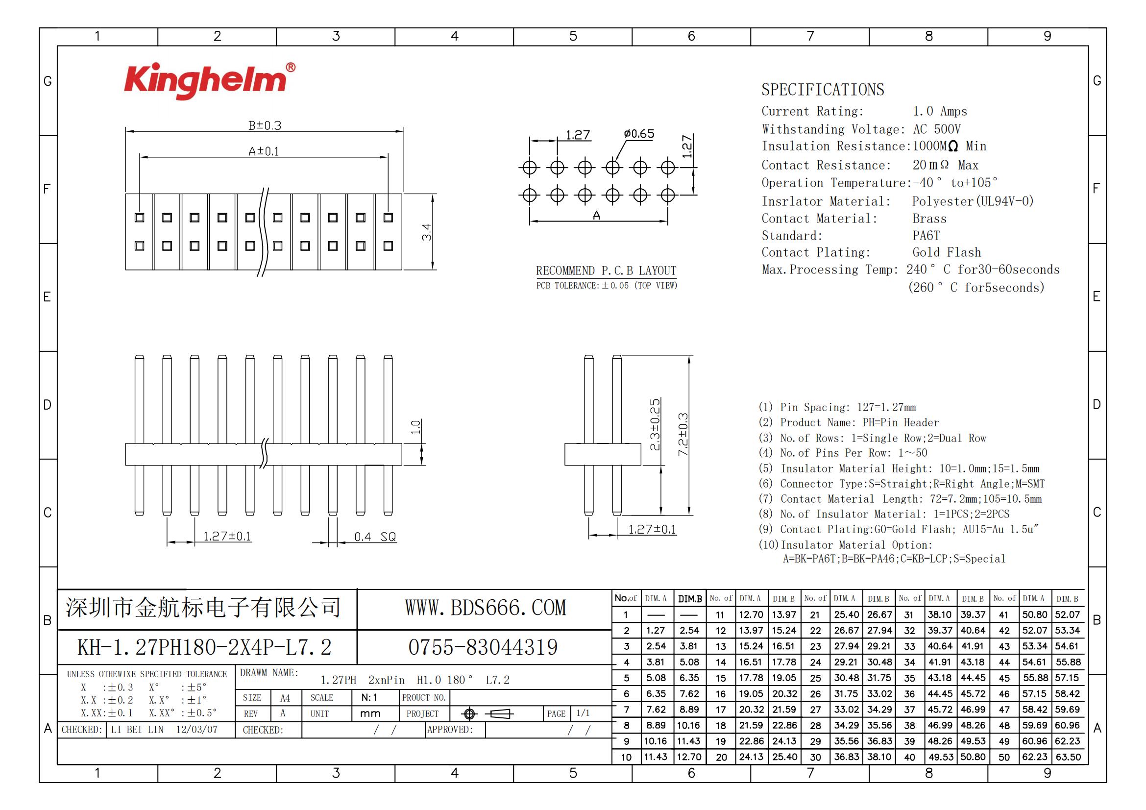 KH-1.27PH180-2X4P-L7.2_00.jpg