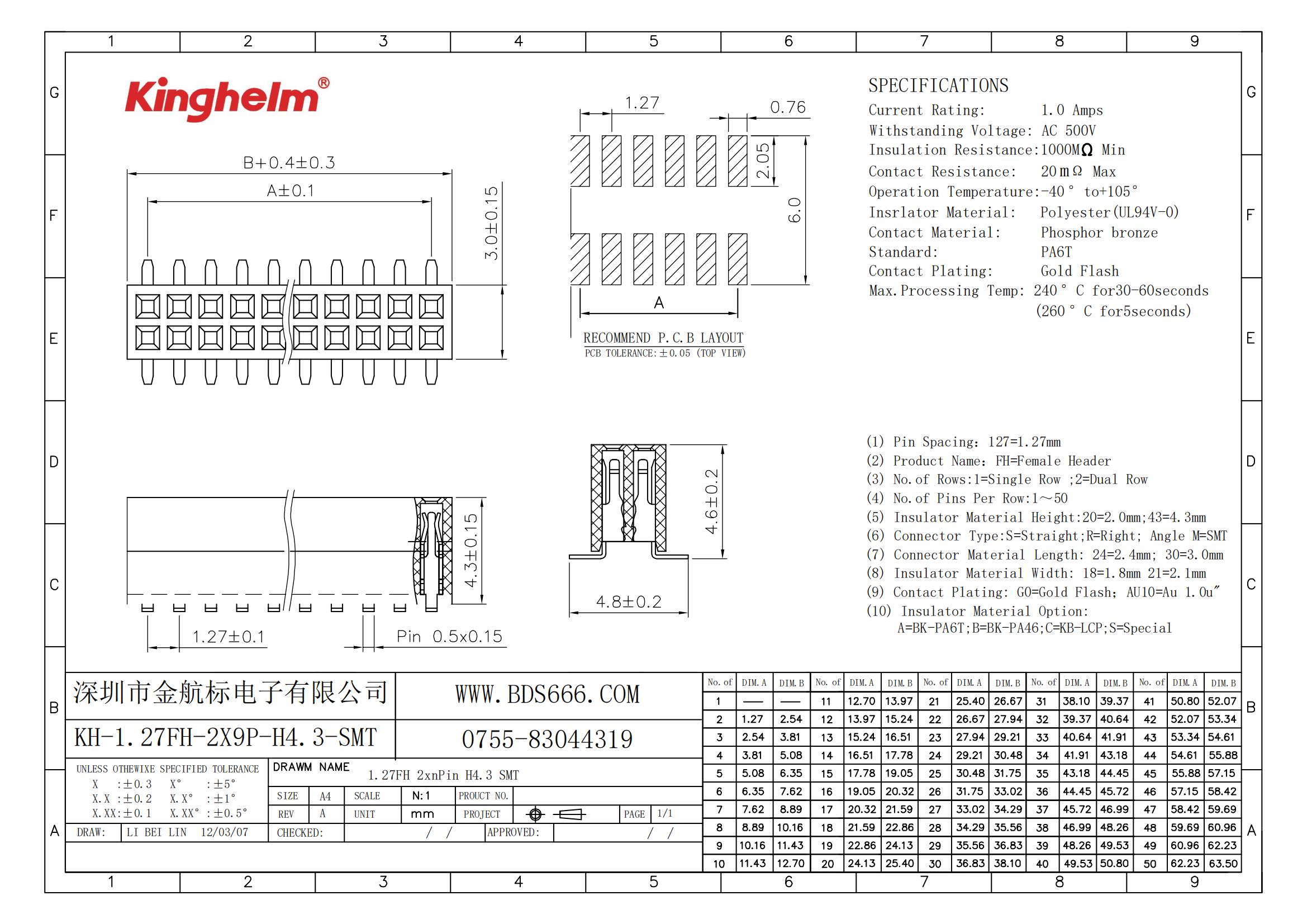 KH-1.27FH-2X9P-H4.3-SMT_00.jpg